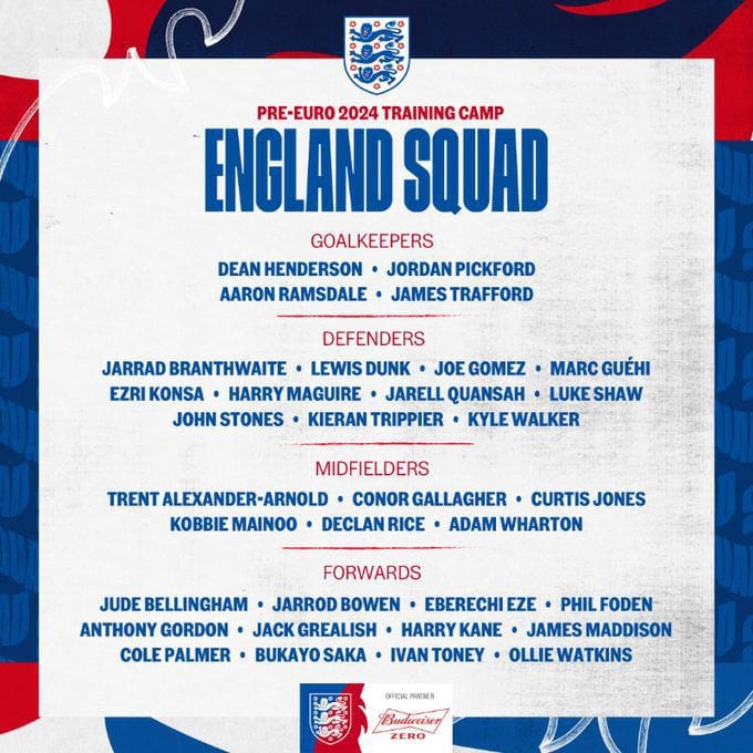 BREAKING: Marcus Rashford has been left out of England's provisional 33-man squad for Euro 2024. 2 img 20240521 160319 7415269372535820486735