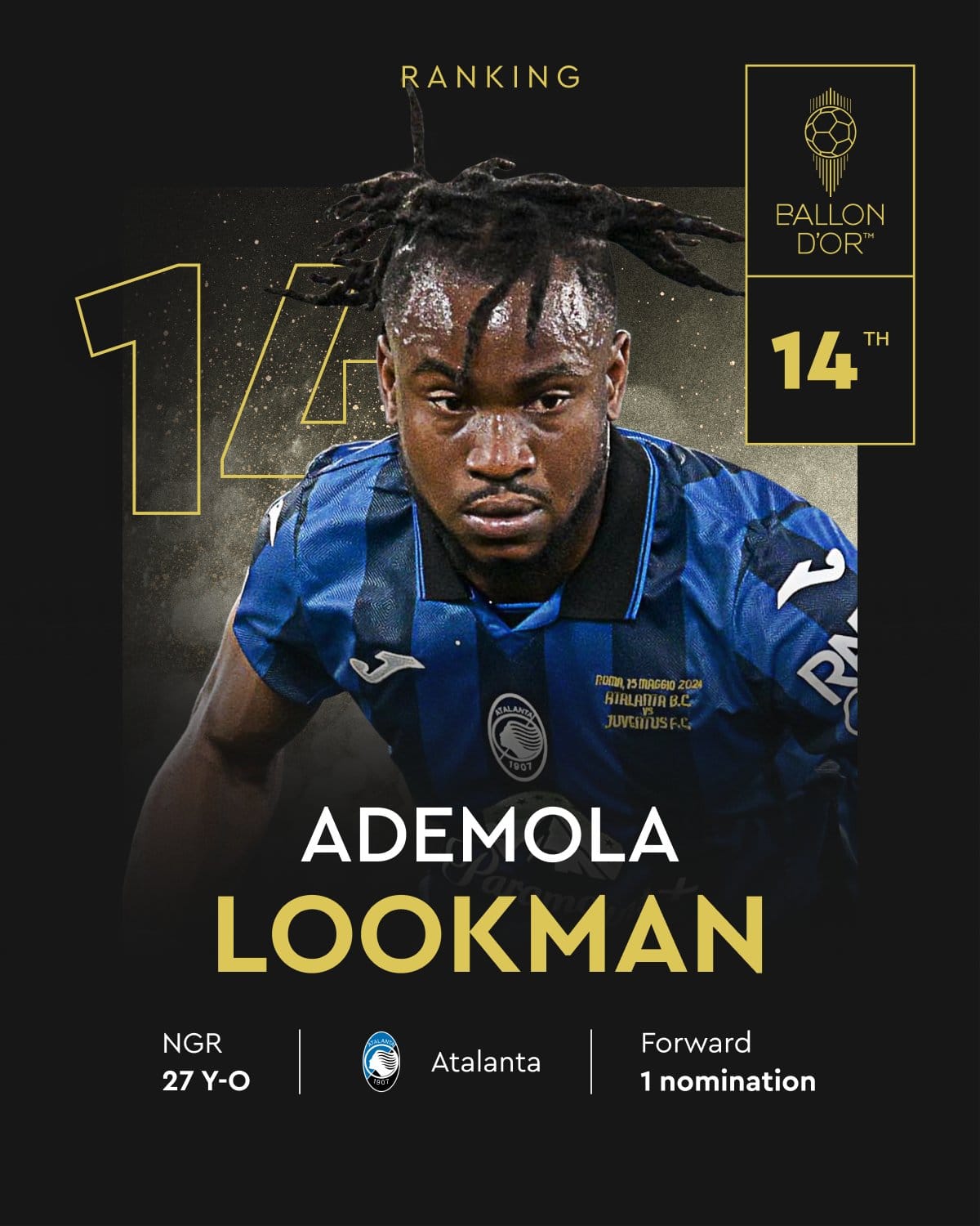 BREAKING: Super Eagles Ademola Lookman ranked 14th best male footballer in the world 1 20241028 213343